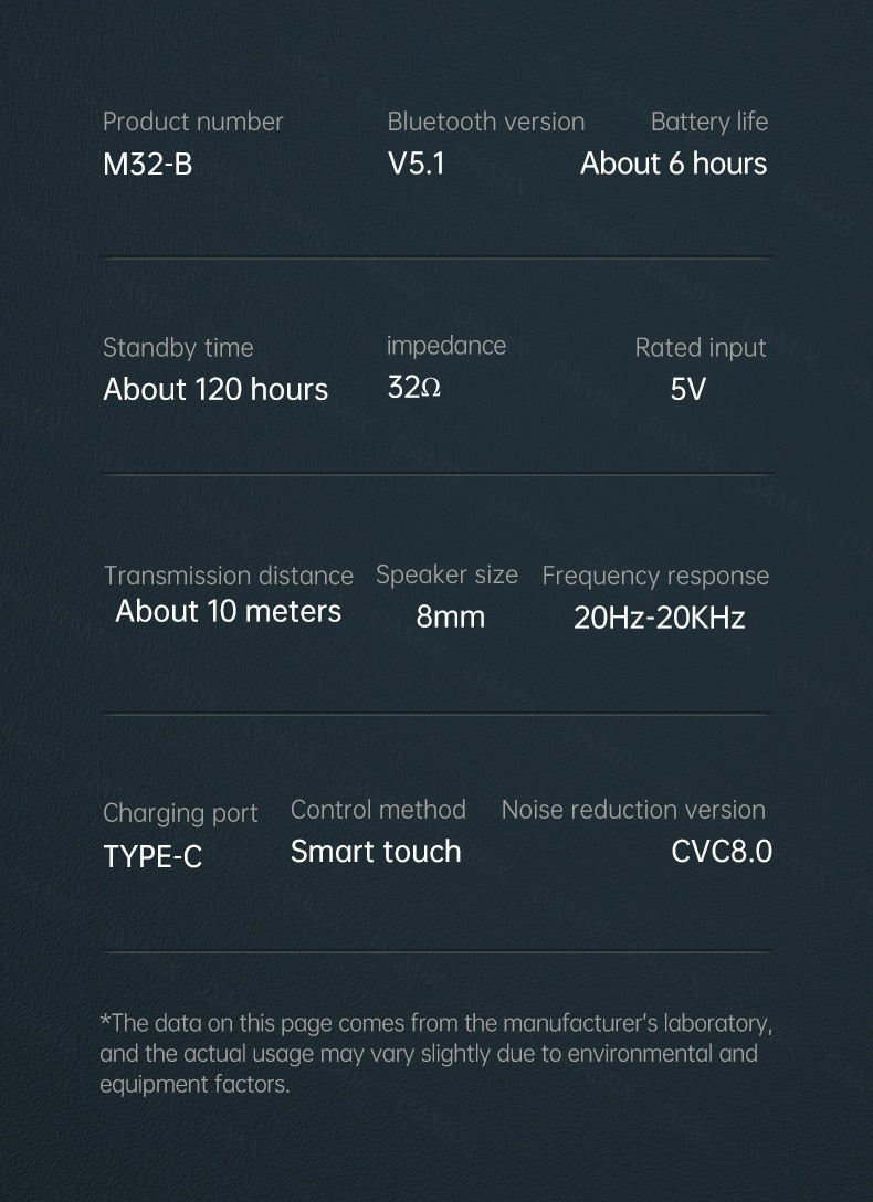 Nouveau sans fil V5.1 Bluetooth écouteur HD casque stéréo sport casque étanche avec double micro et étui de charge de batterie 2000mAh