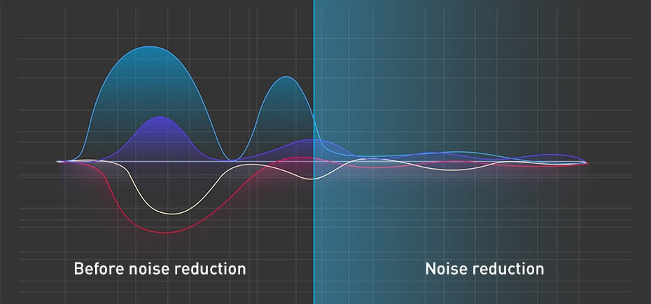 Baseus D02 Pro casque sans fil Sport Bluetooth 5.0