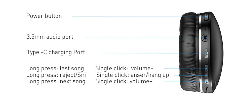 Baseus D02 Pro casque sans fil Sport Bluetooth 5.0