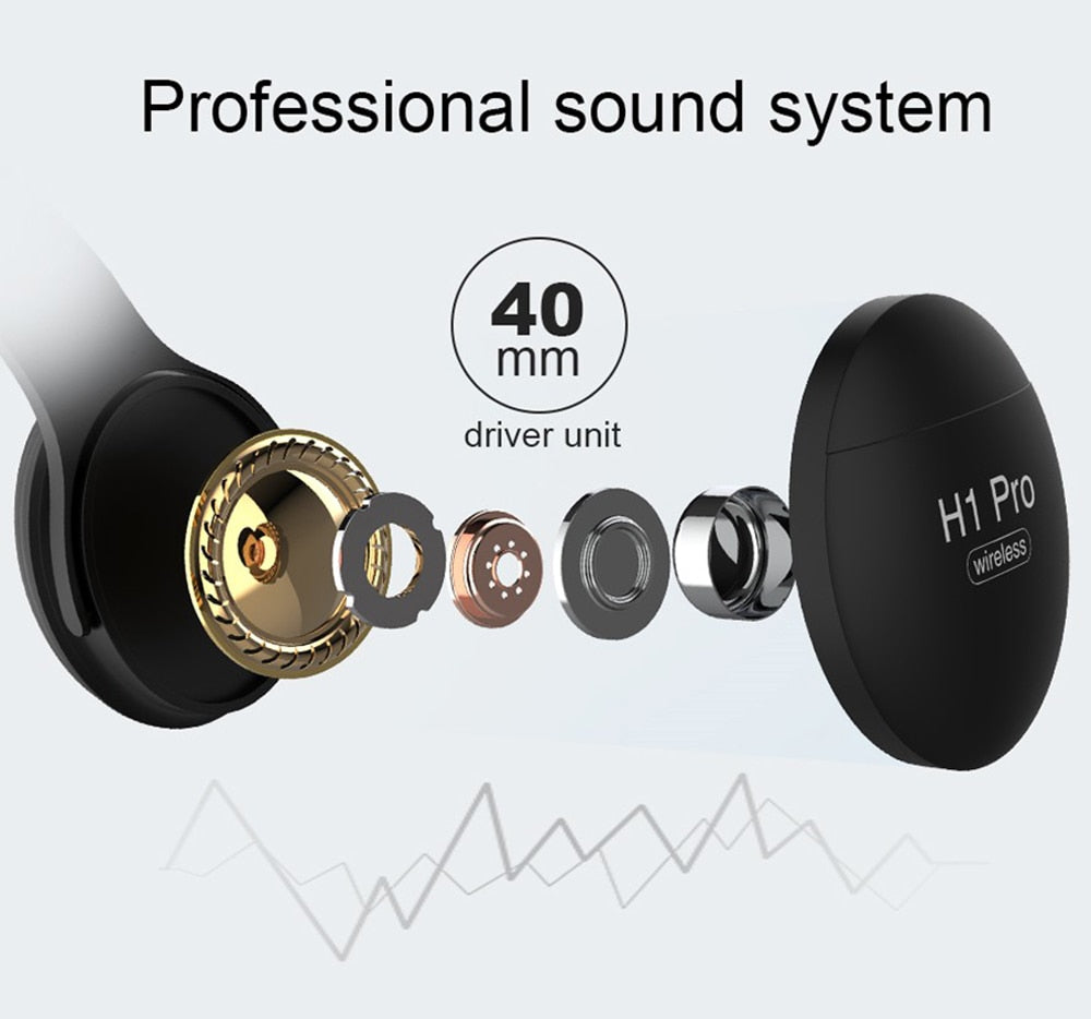 Casque sans fil H1 Pro Casque supra-auriculaire compatible Bluetooth 5.0 Écouteur stéréo HIFI avec prise en charge du micro Carte TF / câble audio