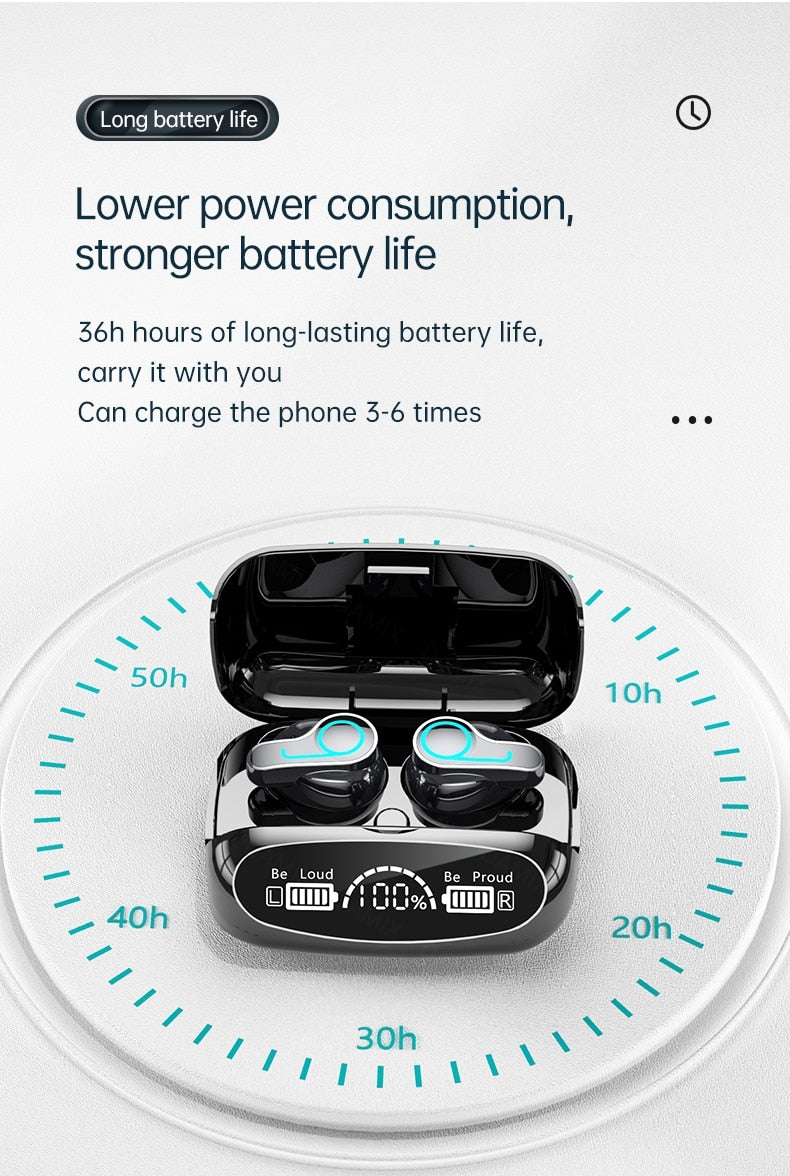 Nouveau sans fil V5.1 Bluetooth écouteur HD casque stéréo sport casque étanche avec double micro et étui de charge de batterie 2000mAh