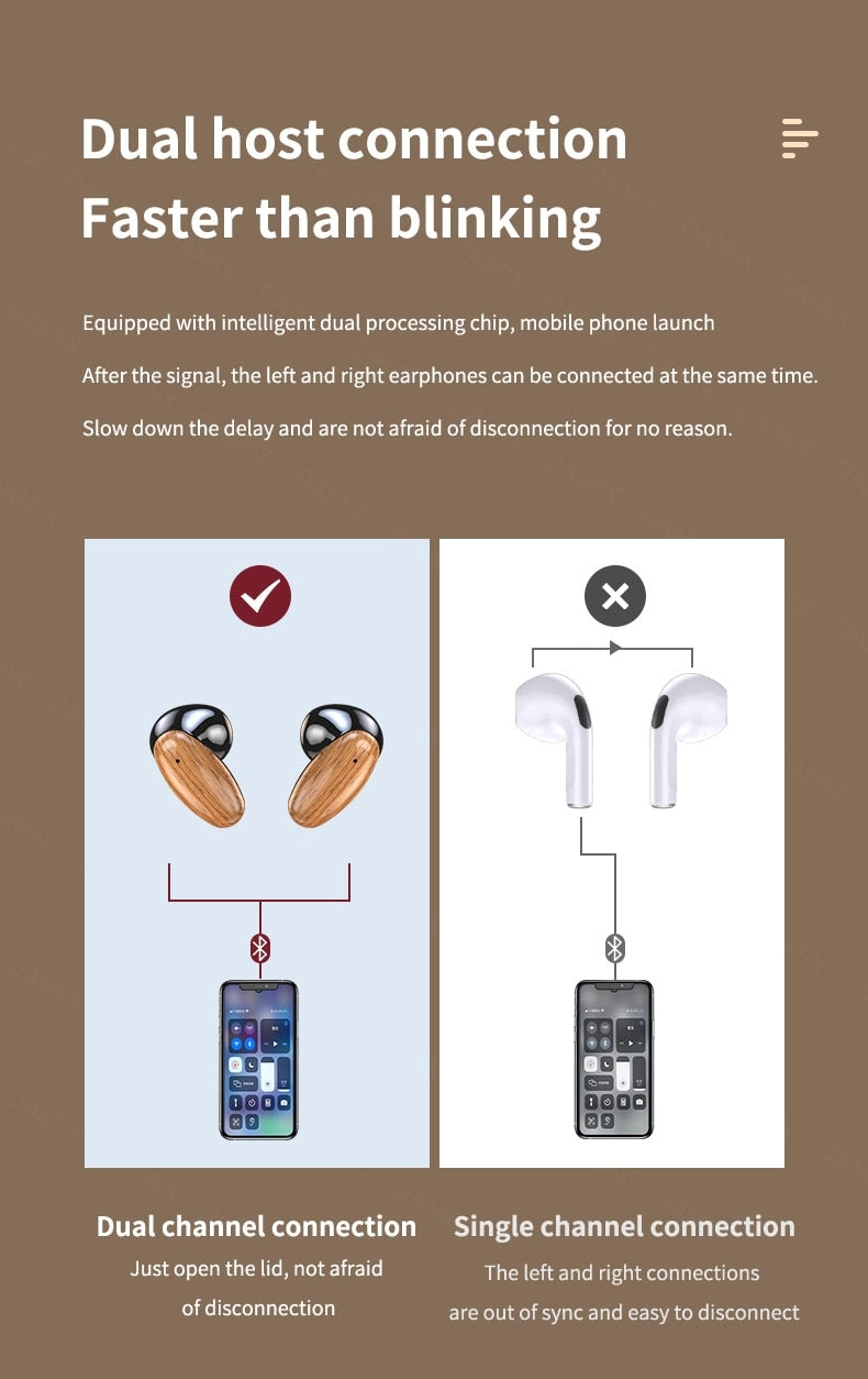 TWS Casques Sans Fil Bluetooth 5.2 Casque Intelligente Tactile Dans L'oreille HiFi Stéréo Écouteur Avec Micro Sport Bouchons D'oreilles Étanches