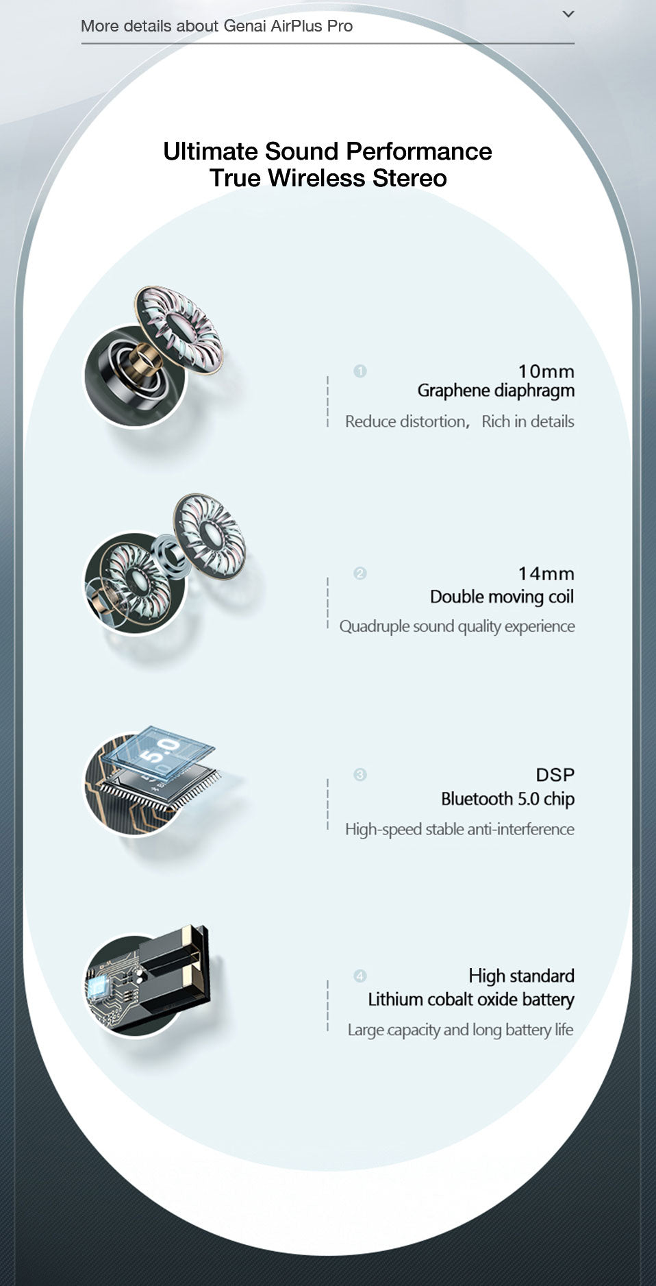 Air Pro 4 TWS Mini Écouteurs Bluetooth