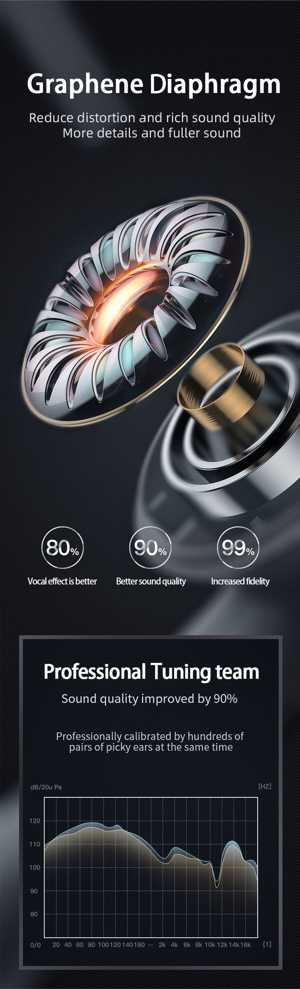 Air Pro 4 TWS Mini Écouteurs Bluetooth